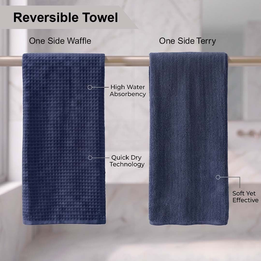 Waffle & Terry Texture Bath Towel Blue – By Athom Living - Athom Living