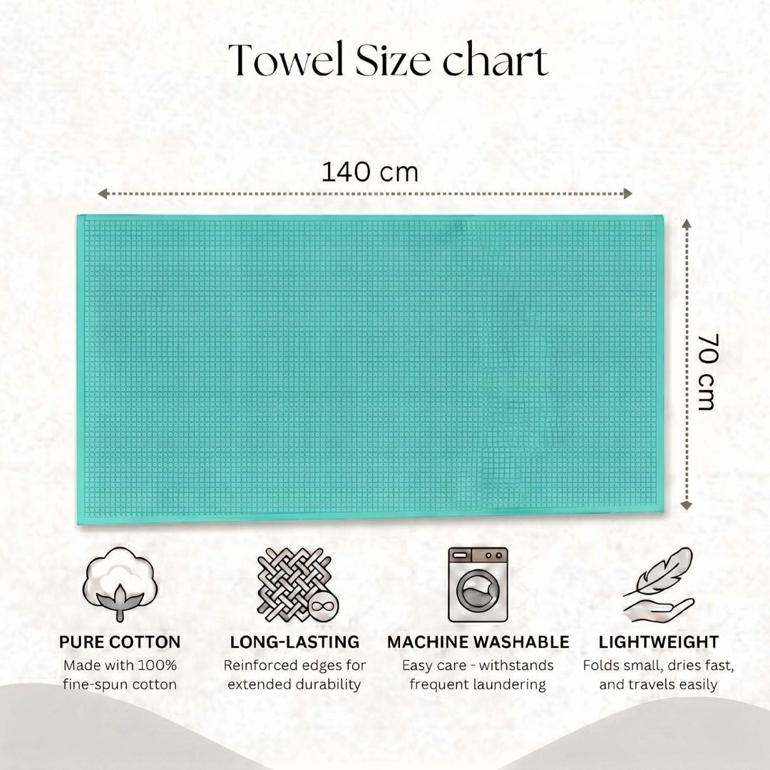 Waffle & Terry Texture Bath Towel Sea Blue– By Athom Living - Athom Living