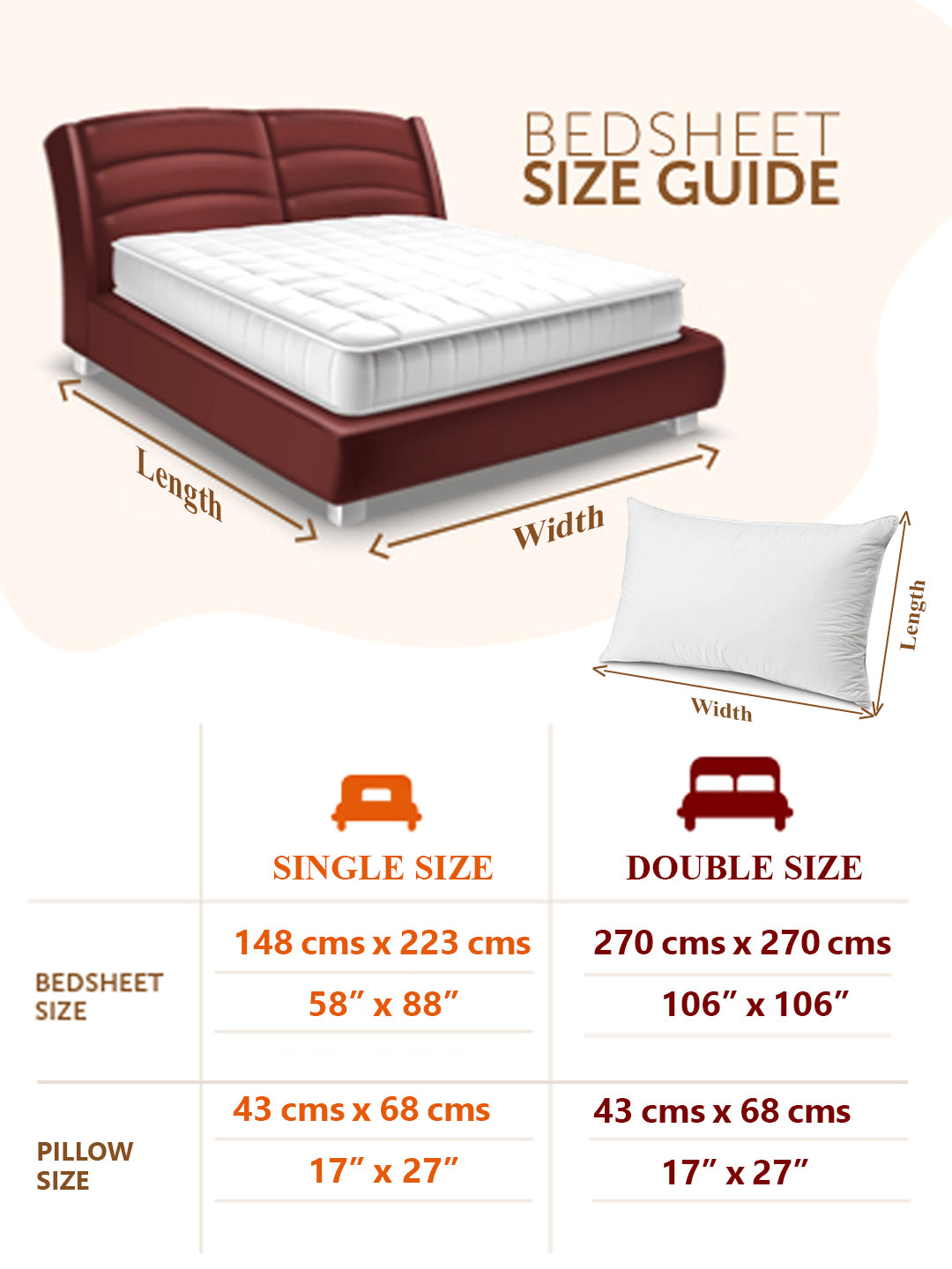 Kids Best Bedsheets Online